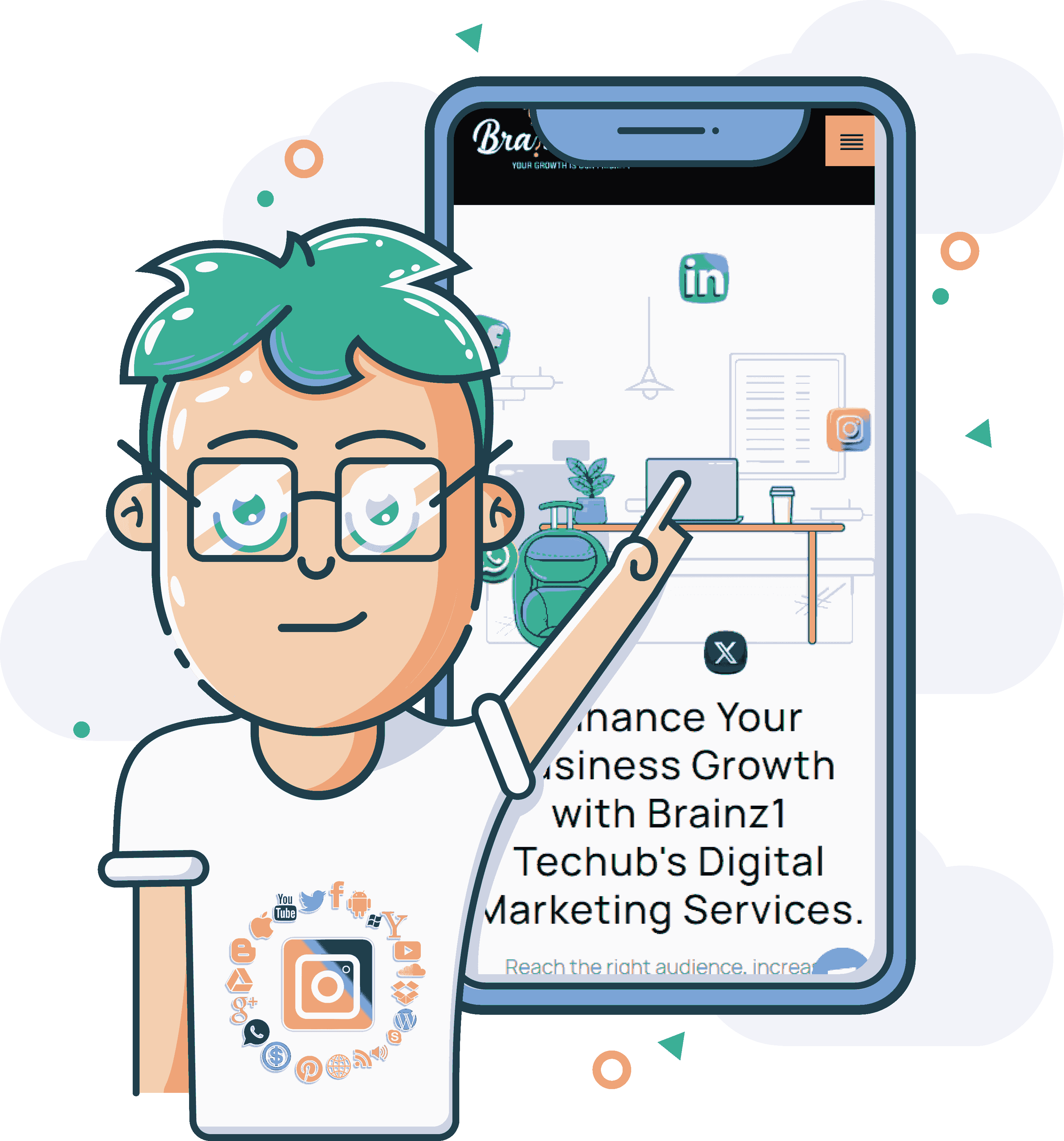 frequently asked question